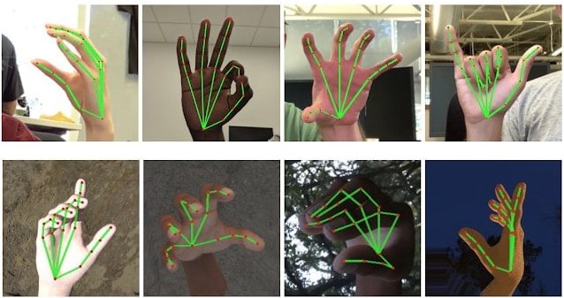 Otto immagini di tracking mani AI