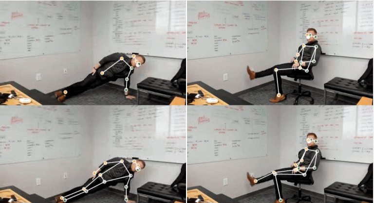 Quattro frame di posture in ufficio